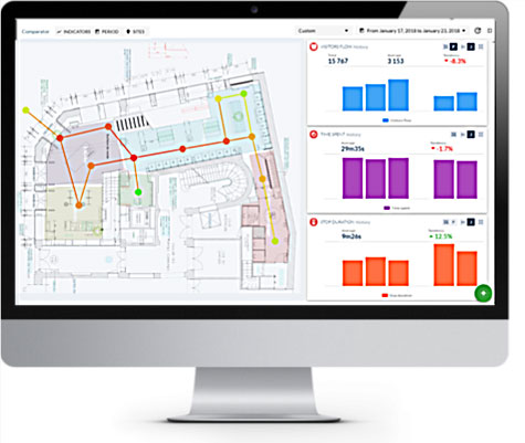 technologie LoRa dans une grande surface