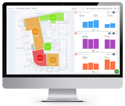 Technologie LoRa en point de vente